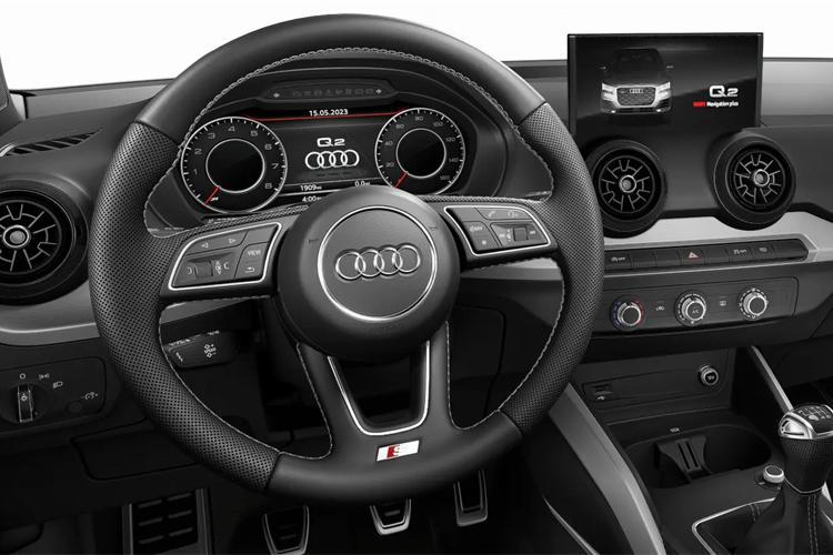3521703 35 TFSI Black Edition 5dr [Tech]
